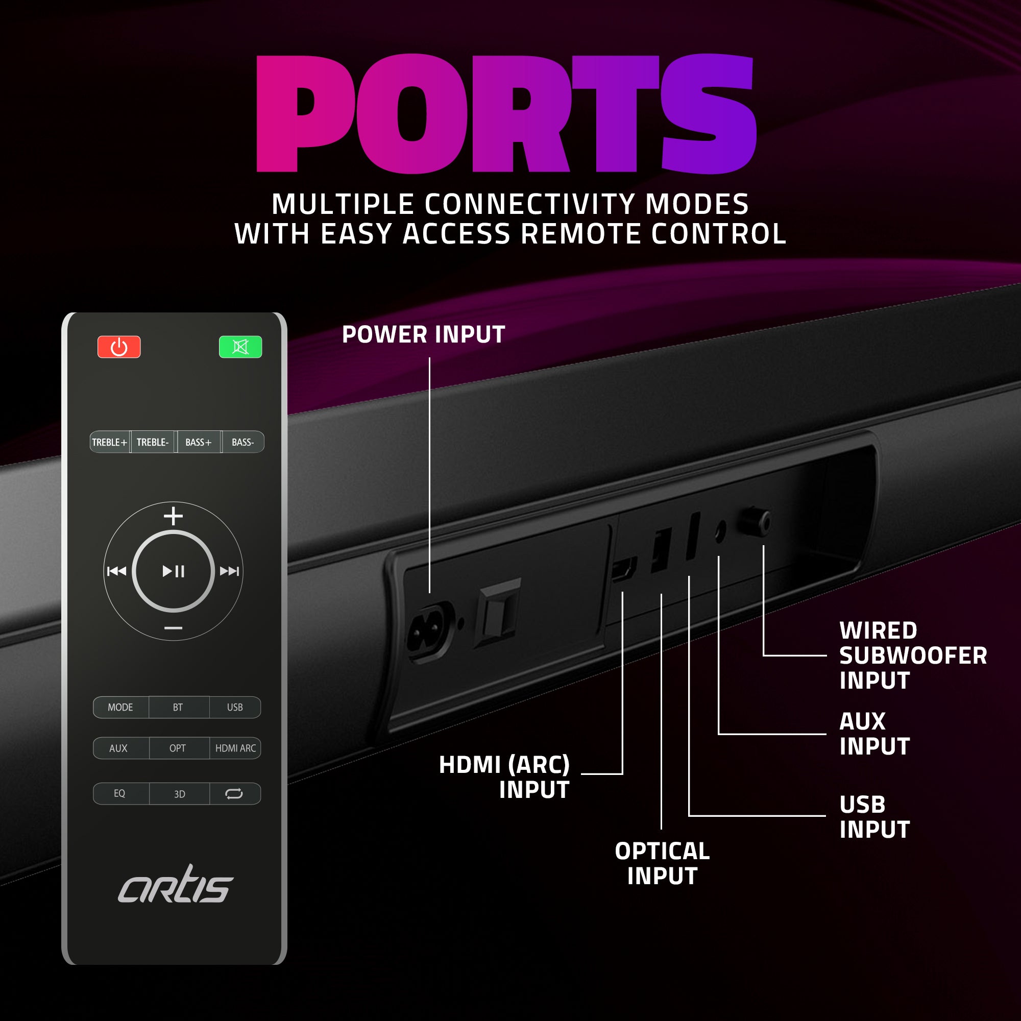 SoundHub 410  320W 2.1Channel Wireless Bluetooth Sound bar & wireless Subwoofer, 3 EQ Presets, 4 Driver units & Input Modes: Bluetooth/ HDMI(ARC) / AUX in /COAXIAL /OPTICAL / USB Input