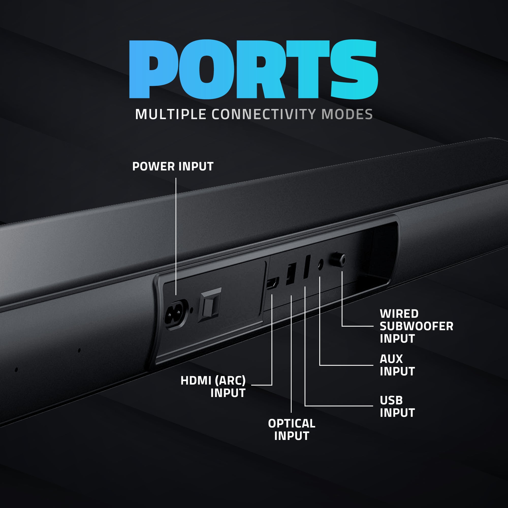 SoundHub 300 2.1 CH 160 Watts Wireless Bluetooth Soundbar with Wired Subwoofer & Multiple Input Modes: Bluetooth/HDMI (ARC) / AUX in/OPTICAL