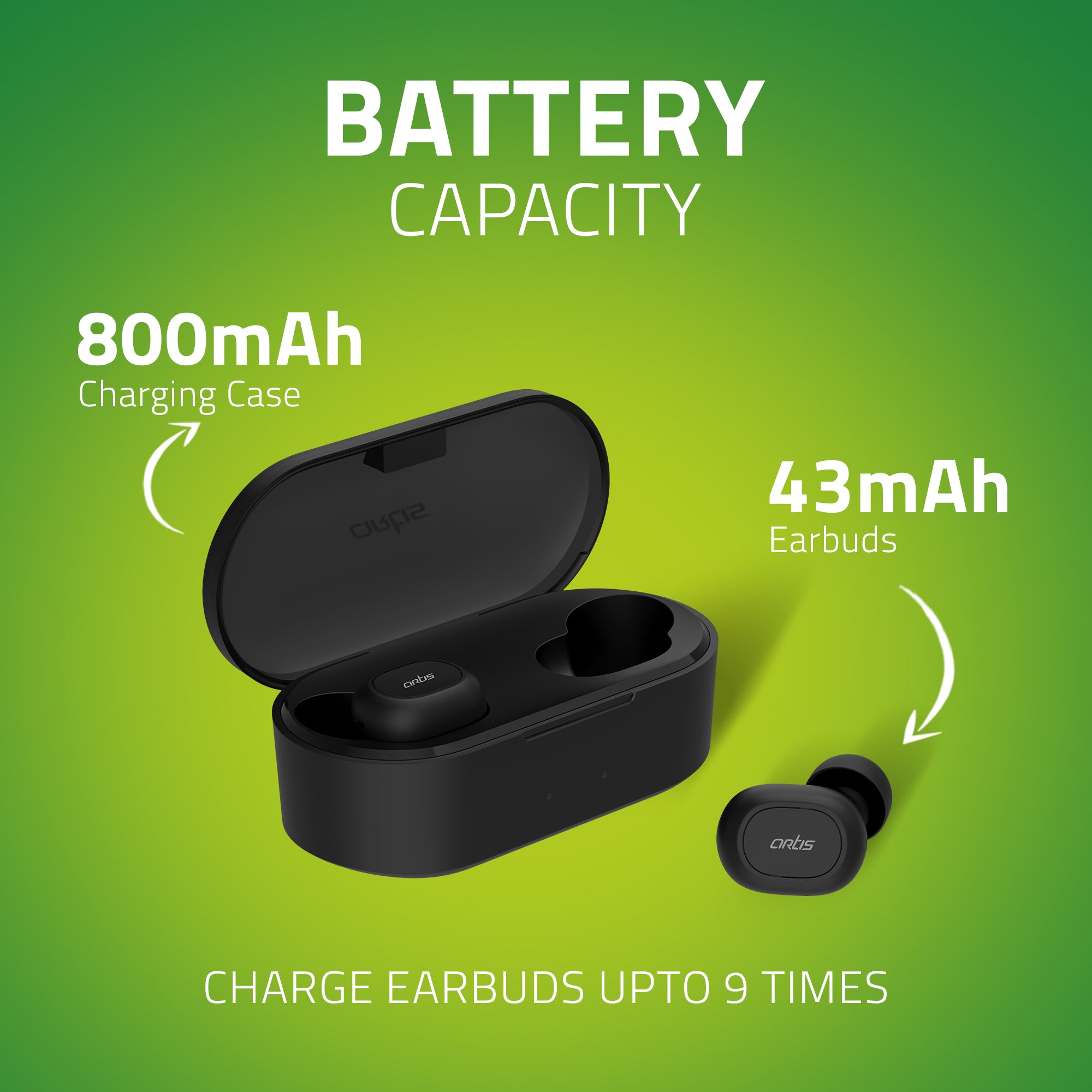 BE410M Artis TWS Earbuds Battery Capacity