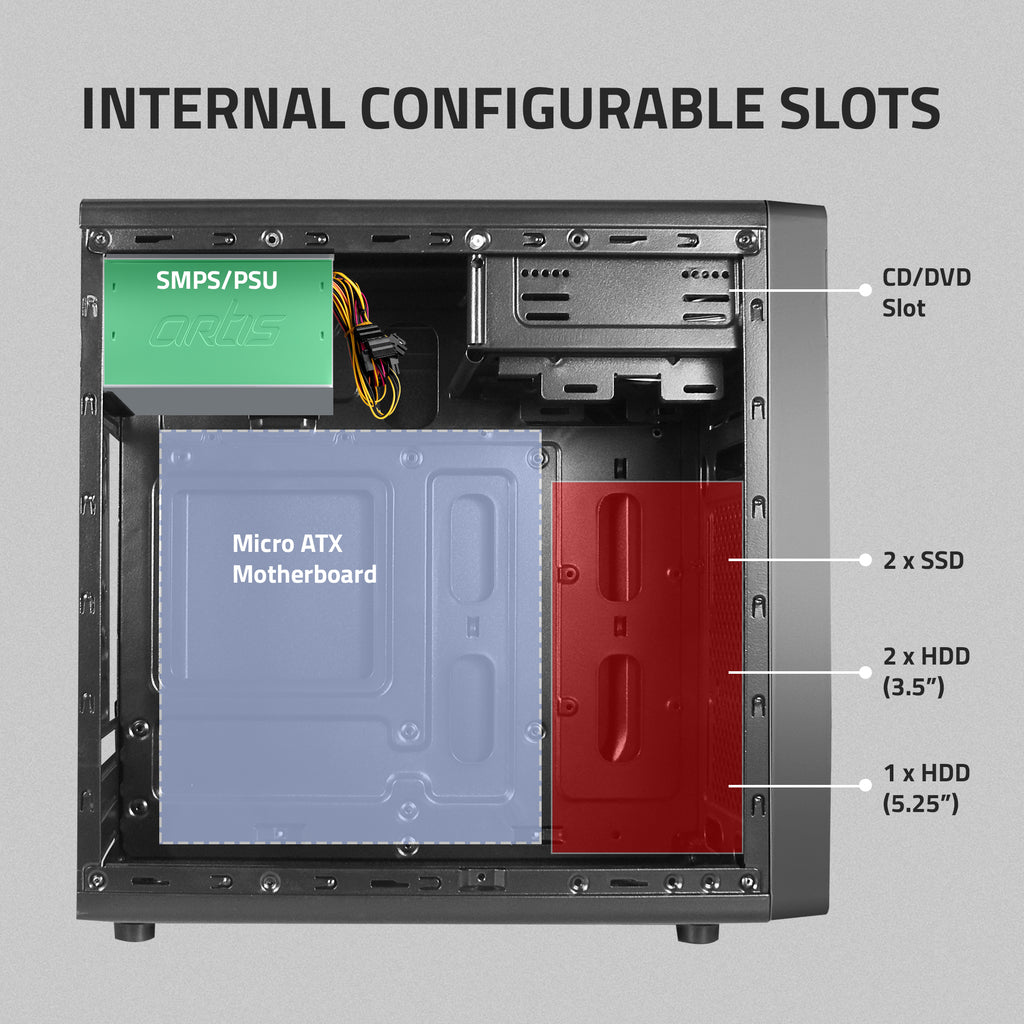 Frost 3.0 RGB Computer Cabinet Support Micro ATX Motherboard,1 x 80mm